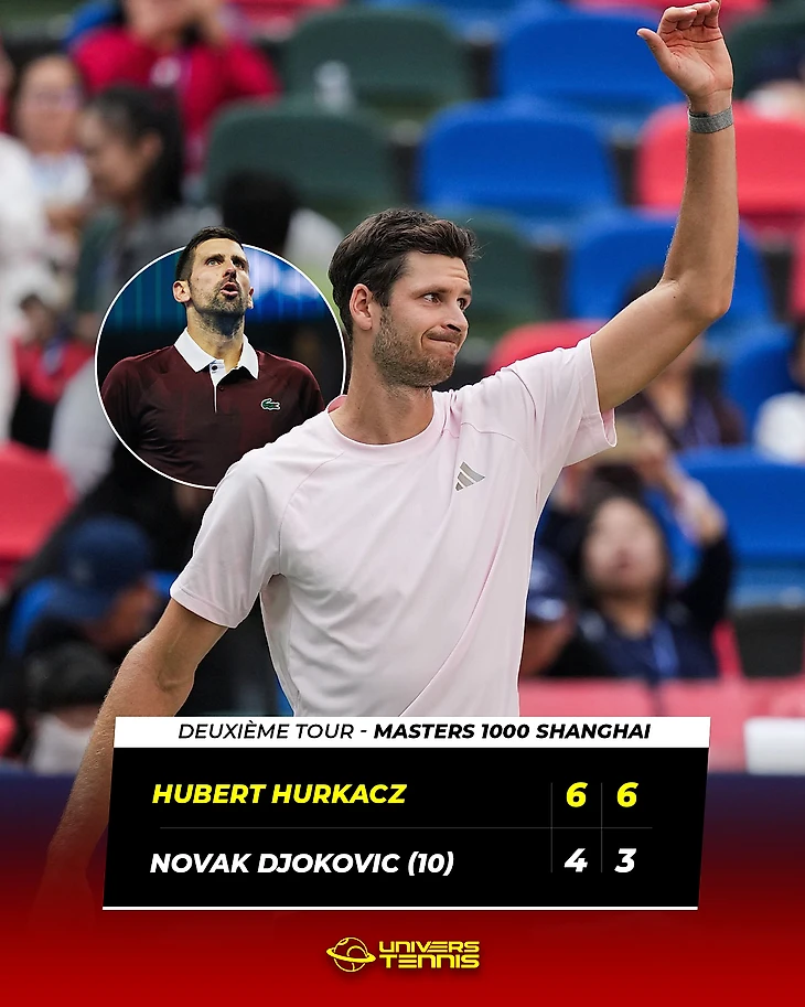 Изображение поста пользователя Univers Tennis 🎾 от 12:29:19 09.10.2026