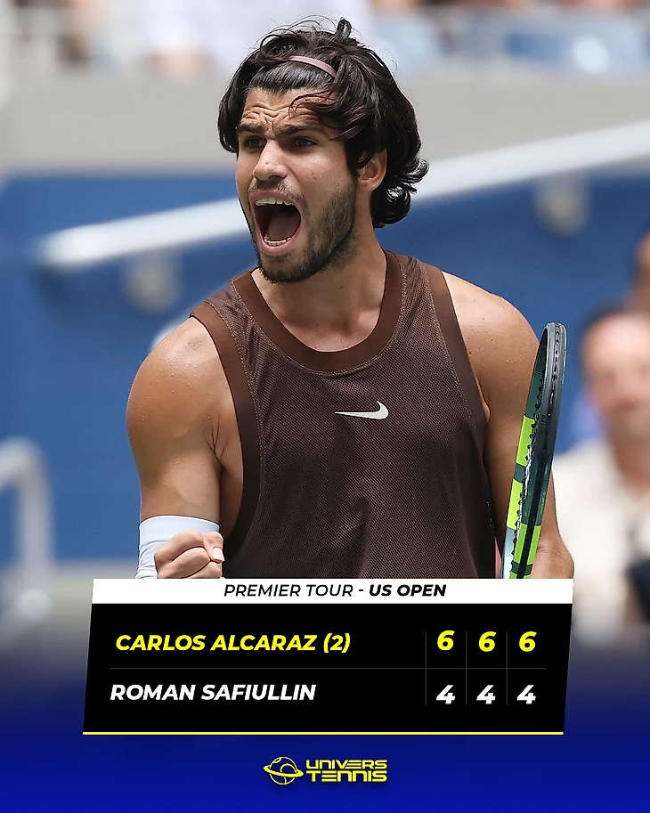 Изображение поста пользователя Univers Tennis 🎾 от 21:51:37 31.08.2026