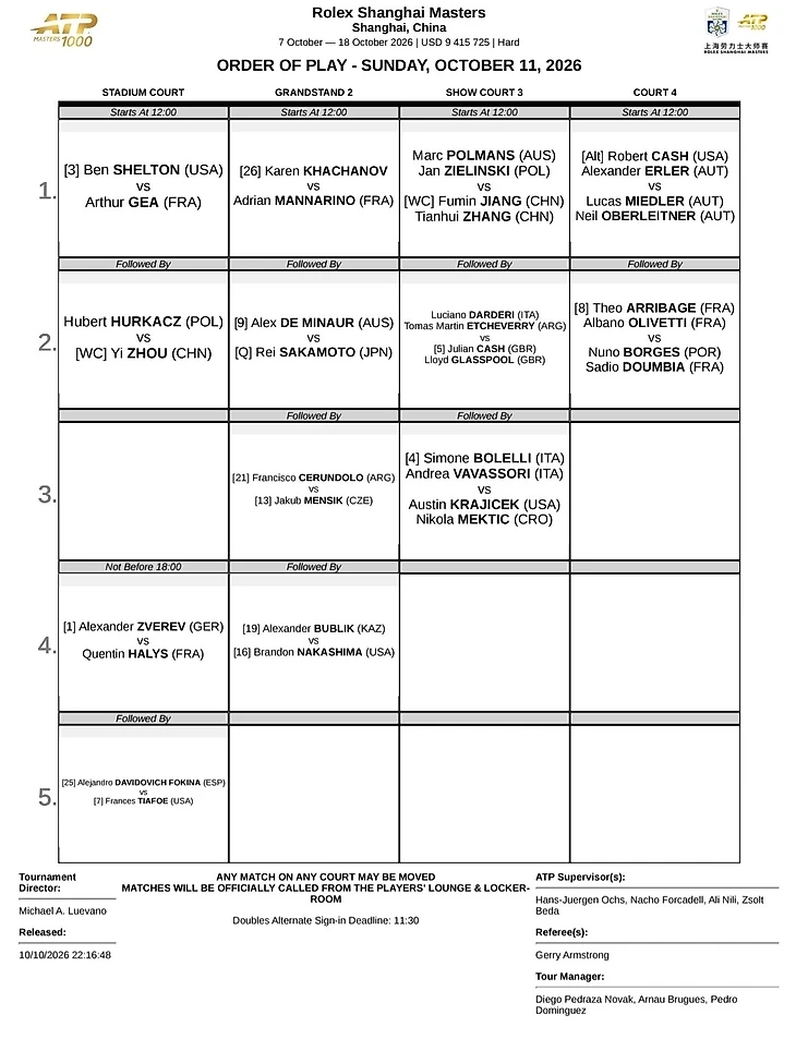 Изображение 2 поста пользователя Tennis Updates от 18:22:10 10.10.2026