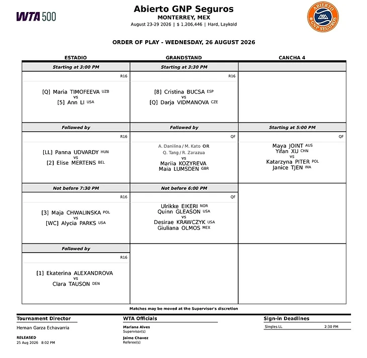 Изображение 3 поста пользователя Tennis Updates от 11:46:27 26.08.2026