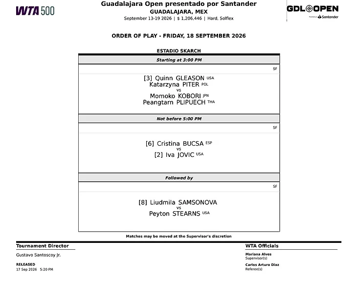 Изображение 2 поста пользователя Tennis Updates от 05:52:42 18.09.2026