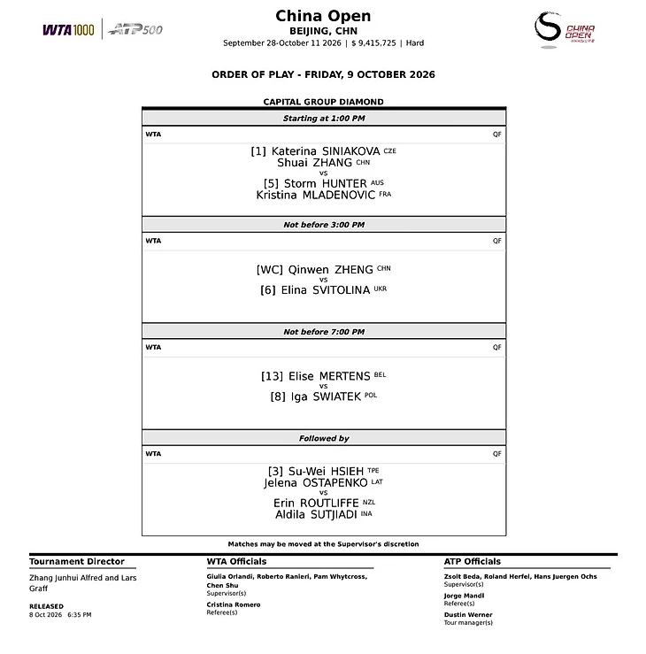 Изображение 1 поста пользователя Tennis Updates от 01:39:51 09.10.2026