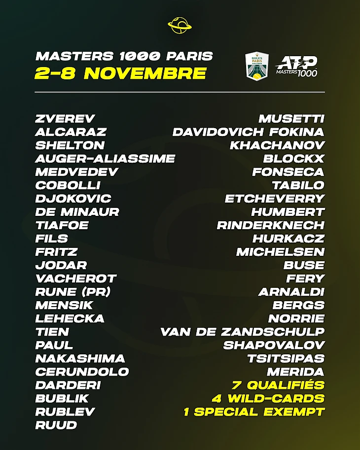 Изображение поста пользователя Univers Tennis 🎾 от 11:33:58 08.10.2026