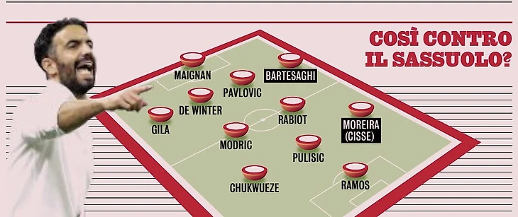 Изображение поста пользователя Milan Posts от 08:35:47 06.10.2026