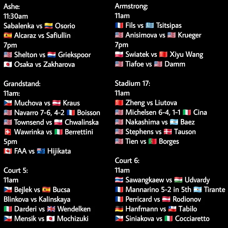Изображение 1 поста пользователя Tennis Updates от 11:44:15 31.08.2026
