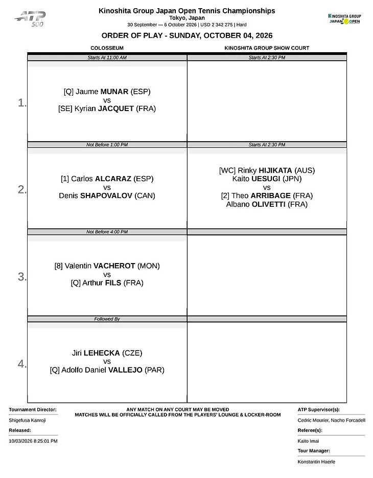 Изображение 2 поста пользователя Tennis Updates от 02:00:18 04.10.2026