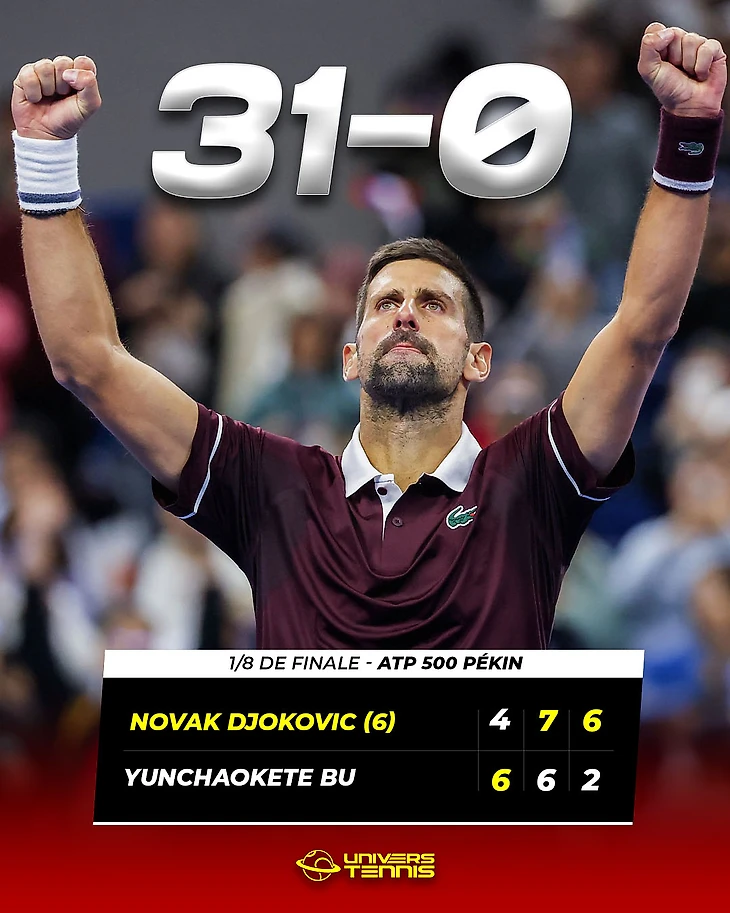 Изображение поста пользователя Univers Tennis 🎾 от 16:33:50 02.10.2026