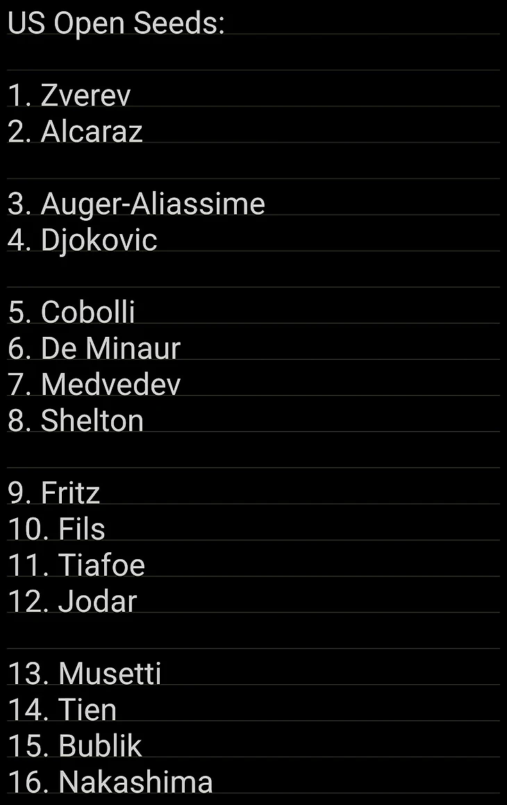 Изображение 1 поста пользователя Tennis Updates от 15:42:09 27.08.2026