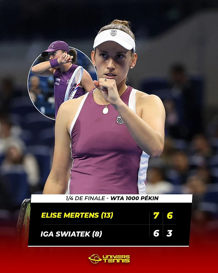 Изображение поста пользователя Univers Tennis 🎾 от 13:41:36 09.10.2026