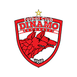 Динамо Бухарест