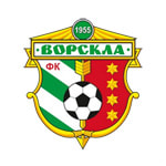 Ворскла