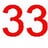 trit 33