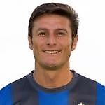 jazanetti, jazanetti