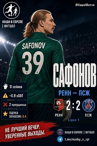 У Матвея Сафонова не лучший вечер