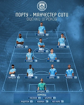 «Порту» 0:2 «Манчестер Сити». Впервые за 9 лет португальцы не смогли нанести ни одного удара в створ в домашнем матче ЛЧ
