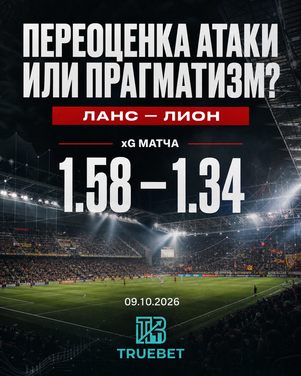 Лион, Ланс