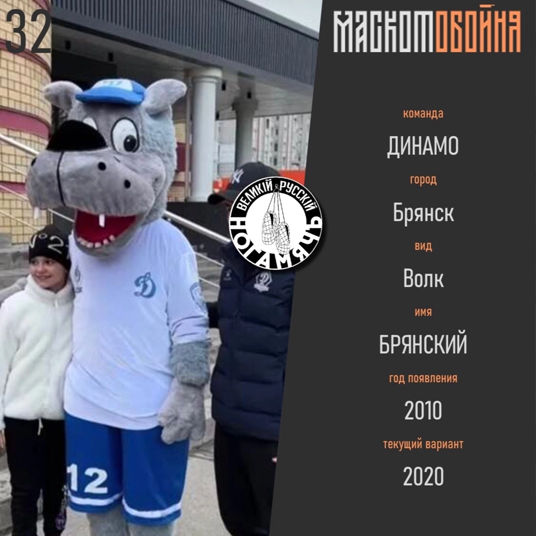 Динамо Брянск