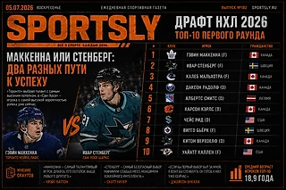 Драфт НХЛ-2026. Почему первый выбор Джона Чайки кажется слишком рискованным