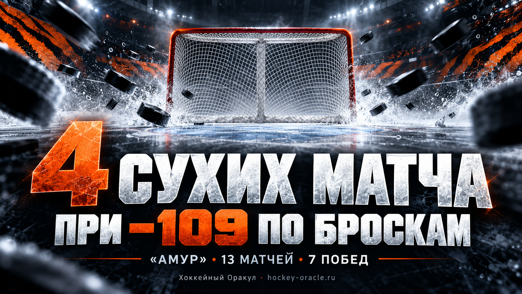 КХЛ, Амур, Динамо Москва, Максим Дорожко, Трактор, Автомобилист, Александр Трушков, Нефтехимик