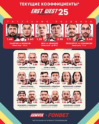 East vs West 25. Армрестлинг. Прогнозы на все поединки турнира