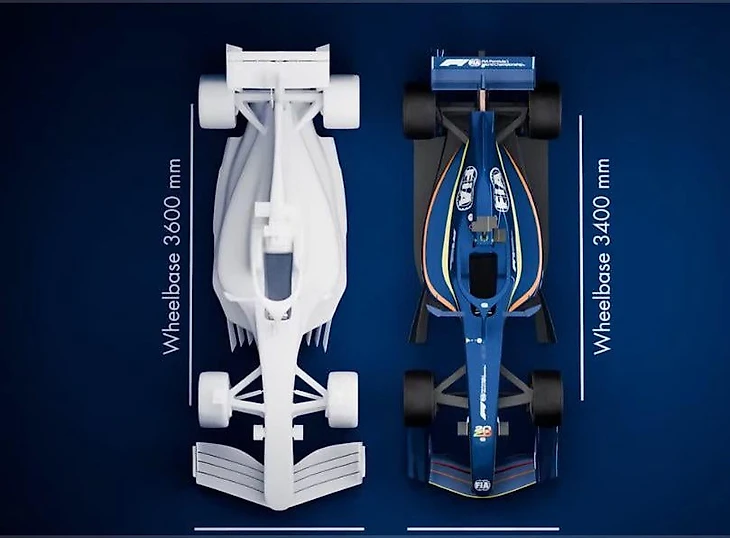 Side by side of the 2022 and 2026 show cars : r/formula1