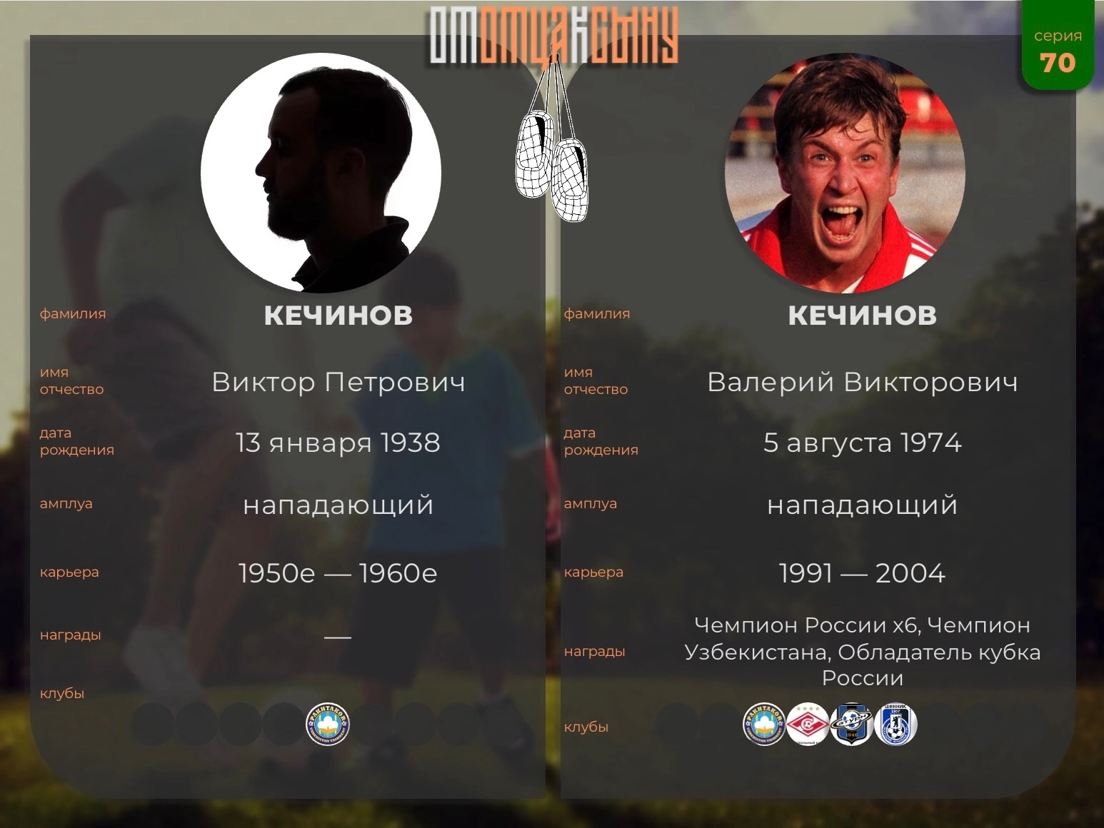 Валерий Кечинов