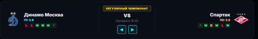 Спартак, Динамо Москва