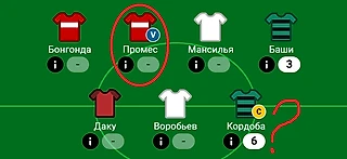 Фэнтези РПЛ. Кордоба - кэп? Это был ужасный матч «Краснодара»... Наши неудачи и успехи в туре №3