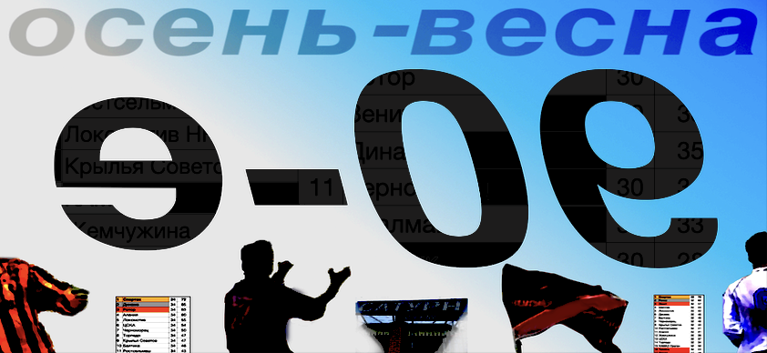 Альфа-Банк РПЛ