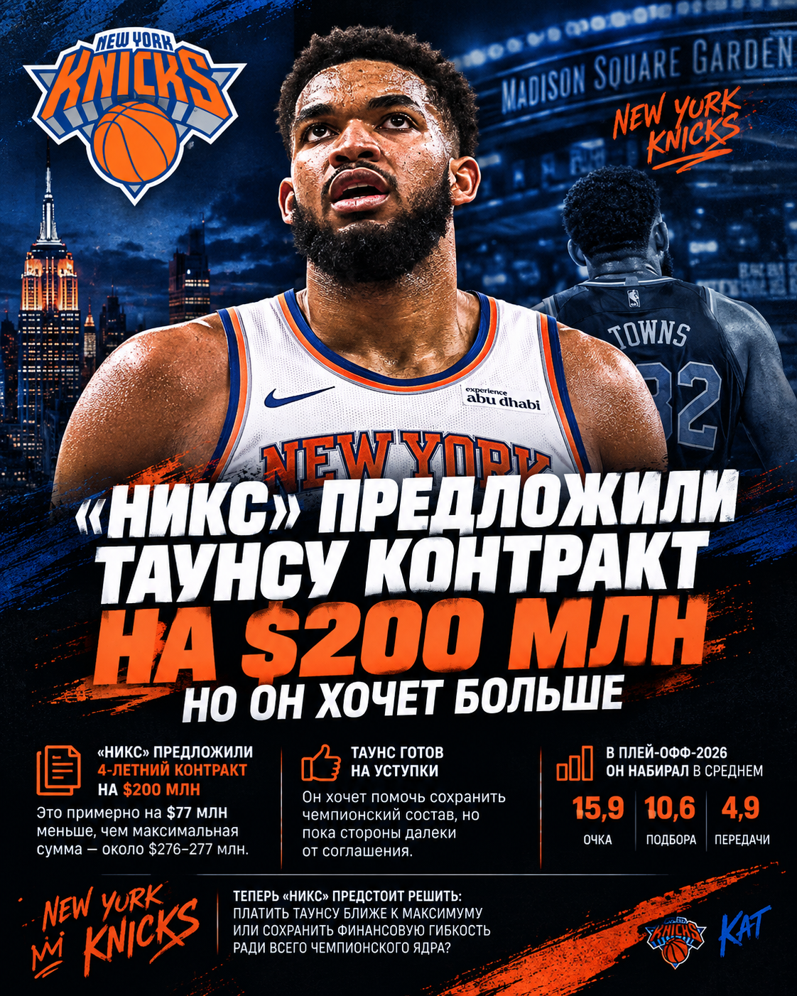 Нью-Йорк, Карл-Энтони Таунс