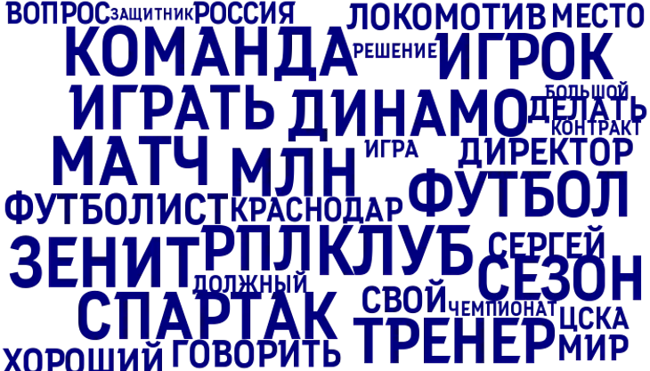 media