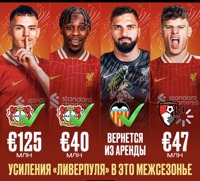 Бундеслига Германия, Ливерпуль