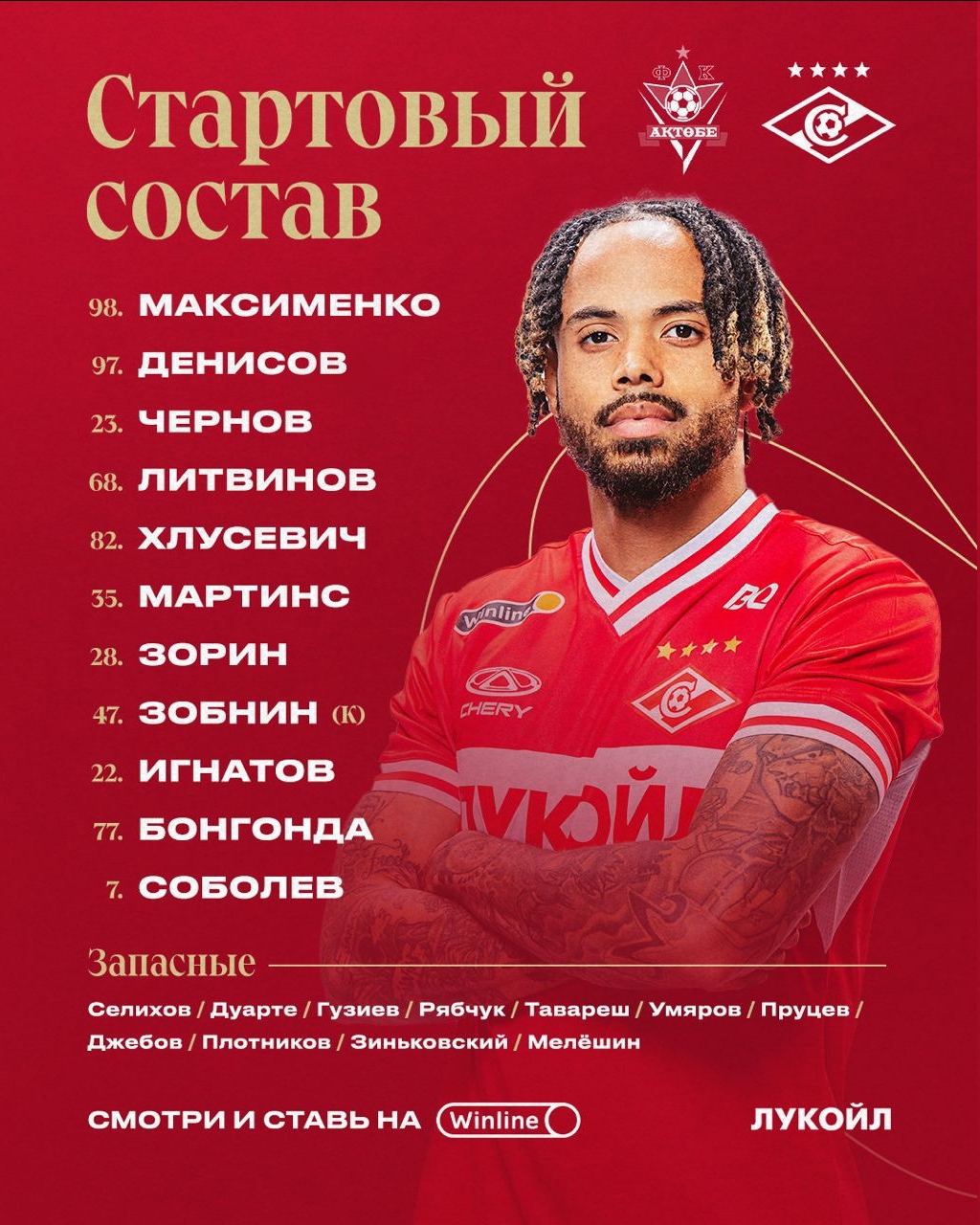 Состав «Спартака» на матч с «Актобе»