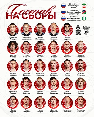 Товарищеский футбол Сборной России : когда игра есть, а смысла нет