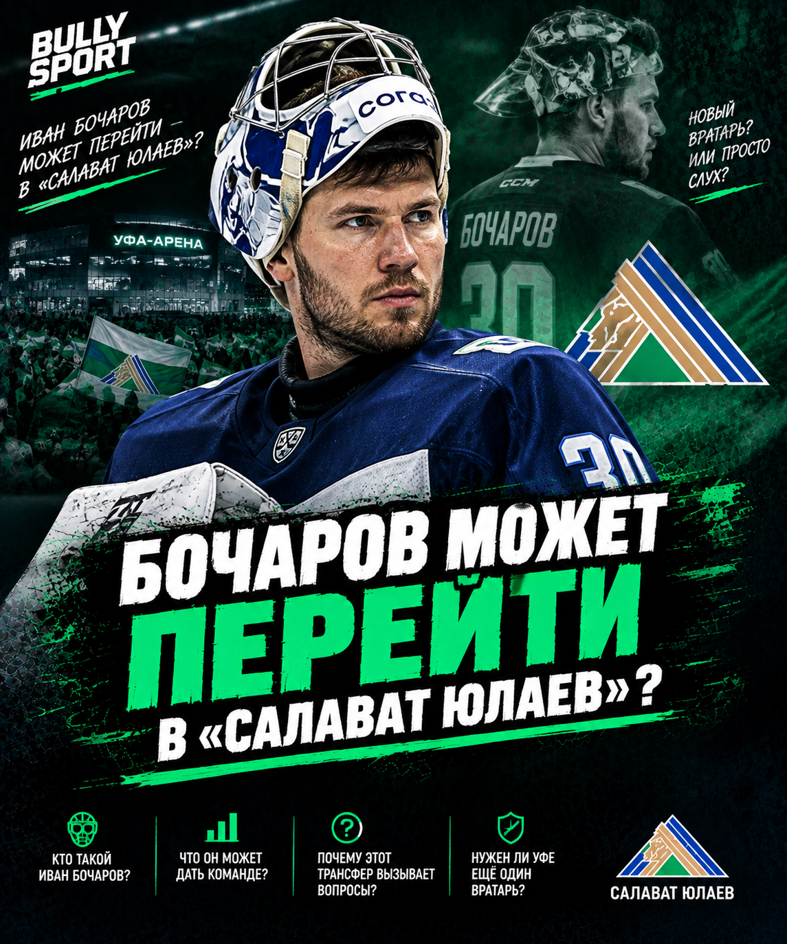 🟢⚪️ БОЧАРОВ МОЖЕТ ПЕРЕЙТИ В «САЛАВАТ ЮЛАЕВ»? ЗАЧЕМ УФЕ ЕЩЁ ОДИН ВРАТАРЬ