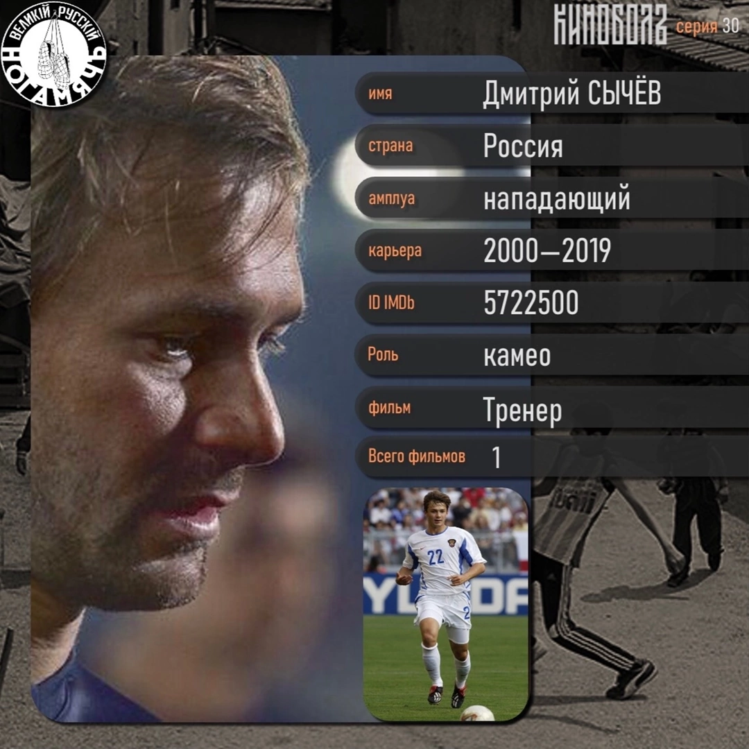 Дмитрий Сычев