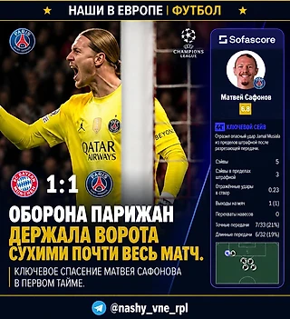 Матвей Сафонов — в финале ЛЧ!