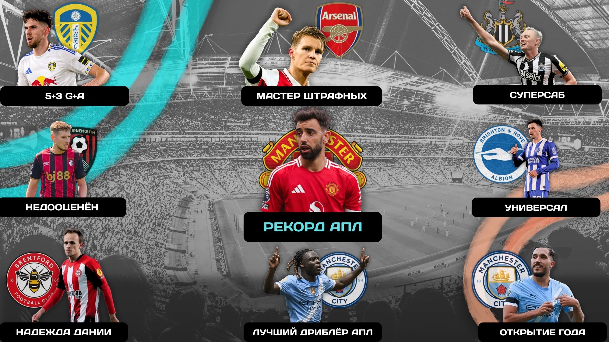 Мартин Эдегор, Жереми Доку, Райан Шерки, Антон Штах, Бруну Фернандеш, Дэвид Брукс, Паскаль Гросс, Миккель Дамсгор, анализ данных, Шон Лонгстафф, Премьер-лига Англия