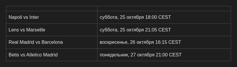ТелеФут 25.10.25