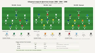 Фэнтези-1998. Я спасу тебя, Франция! Капитан Тюрам