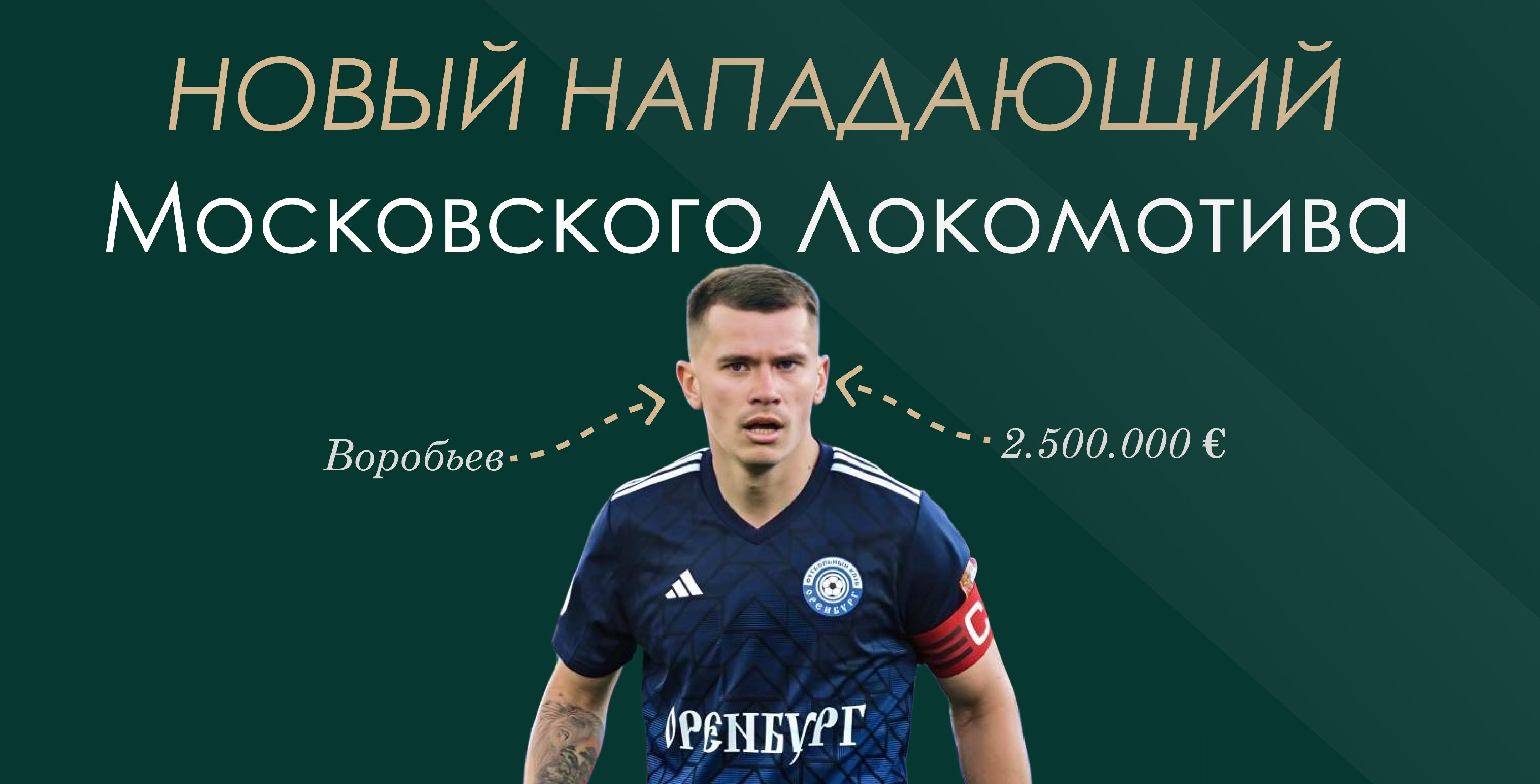 Дмитрий Воробьев, Тимур Сулейманов, Локомотив, Оренбург