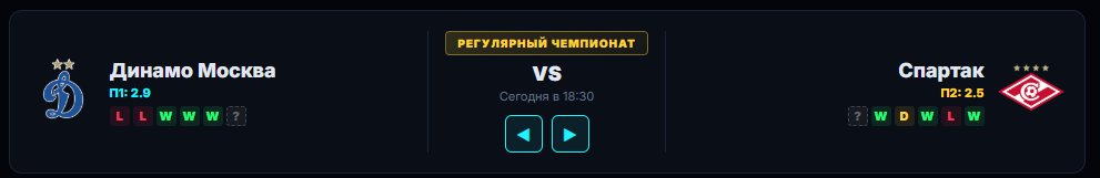 Спартак, Динамо Москва