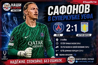 Матвей Сафонов — обладатель Суперкубка УЕФА.