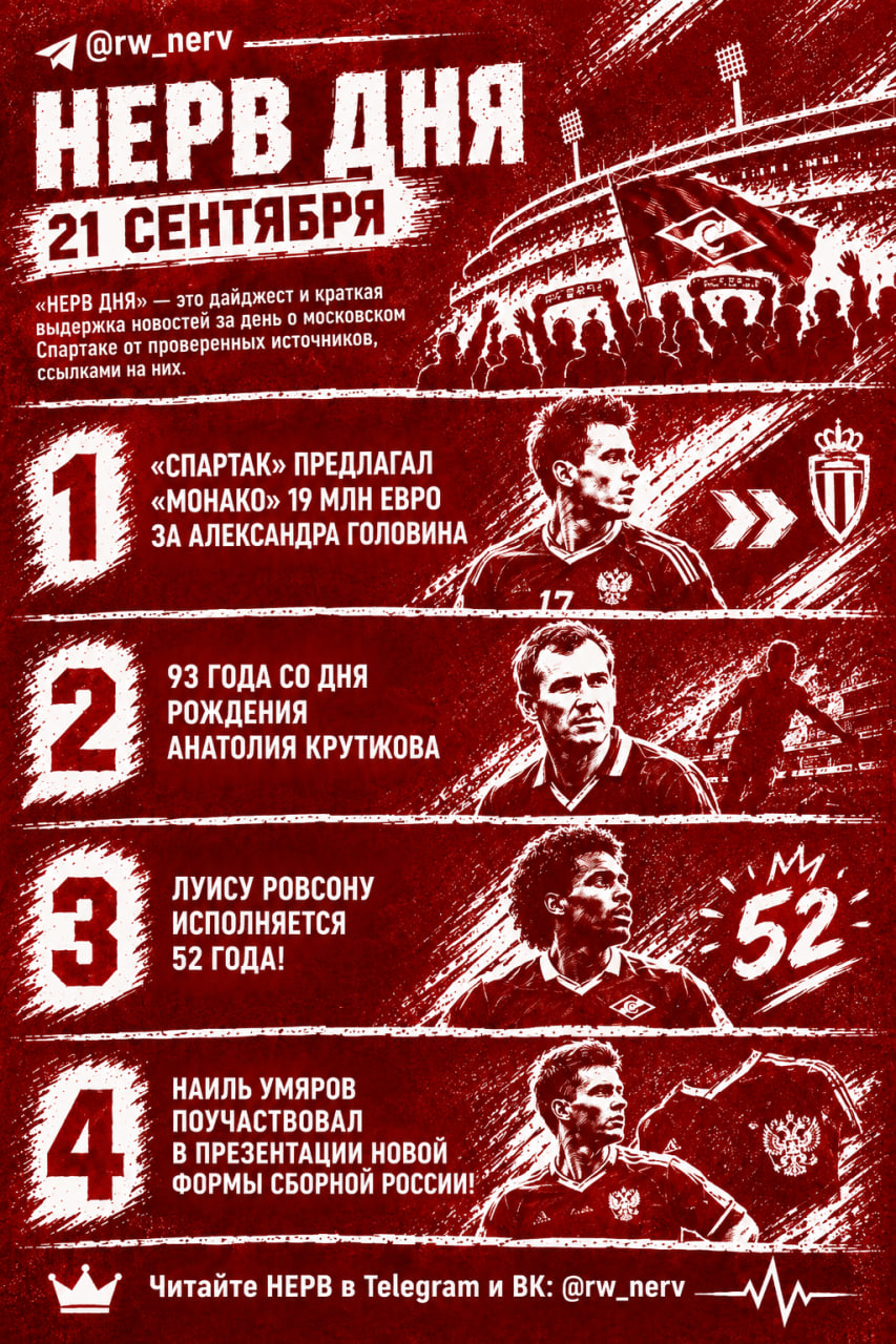 Монако, Локомотив, Лига 1 Франция, Сборная России по футболу, Хуан Карлос Карседо, Александр Головин, Переходные матчи РПЛ - Первая лига, FONBET Кубок России, Кубок РПЛ, Лукойл, Организация РПЛ, ЦСКА, Динамо Москва, Зенит, Лукойл Арена, Спартак, Краснодар, Альфа-Банк РПЛ