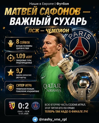 Матвей Сафонов — чемпионский сухарь