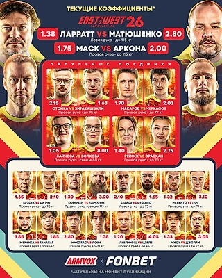 East vs West 26. Армрестлинг. Прогнозы на все поединки турнира