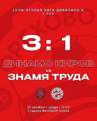 Очередное поражение. Сказался долгий перелет