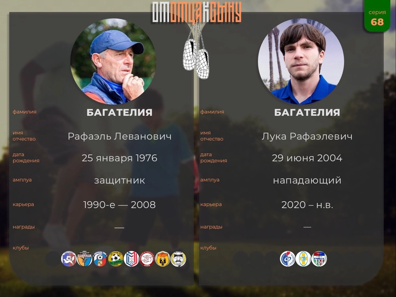 Лука Багателия