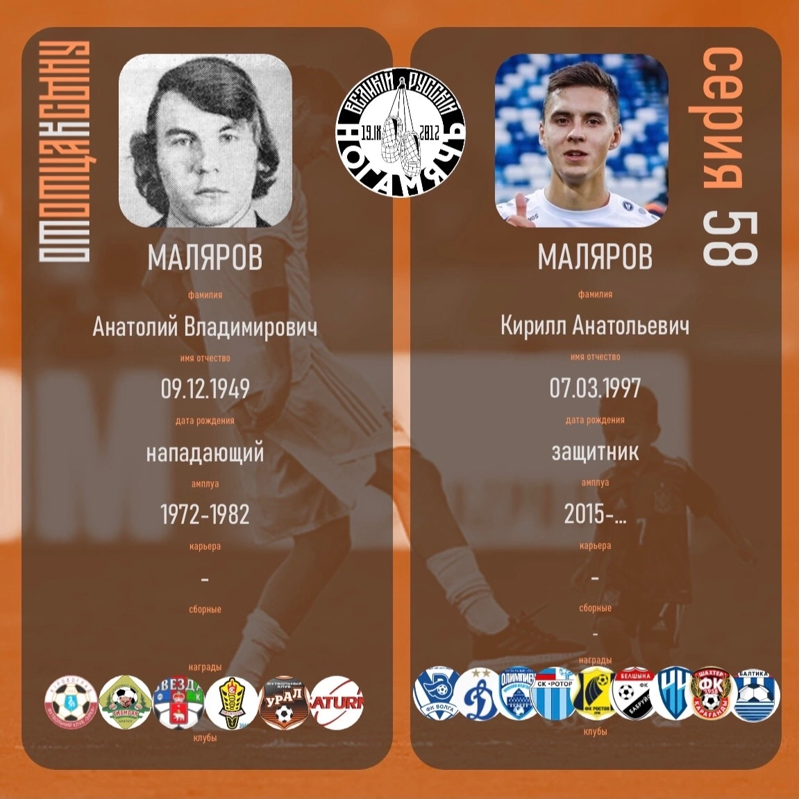 Кирилл Маляров