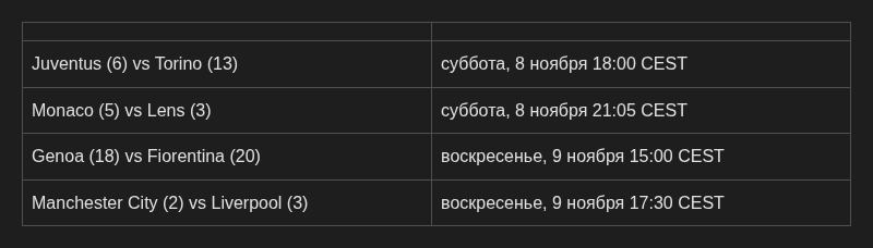 ТелеФут 08.11.2025
